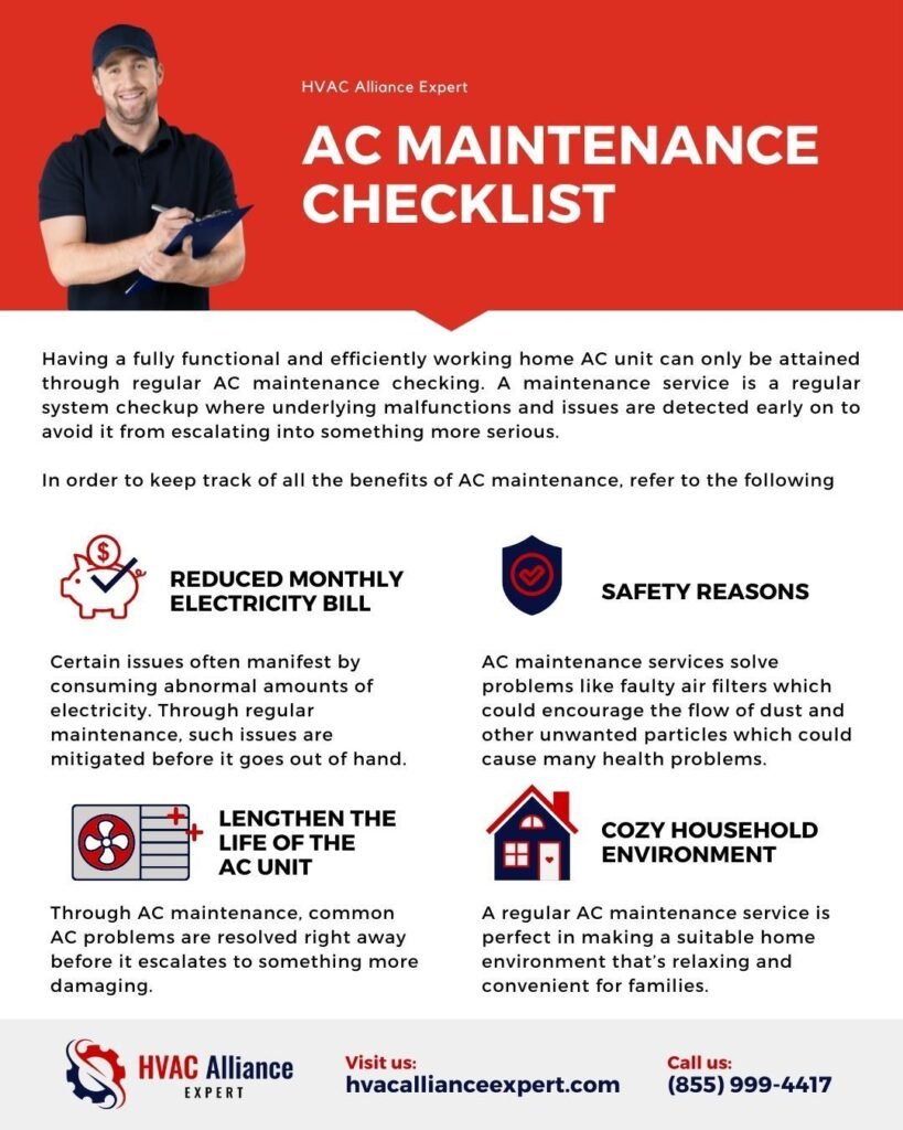 HVAC Maintenance | HVAC Alliance Expert