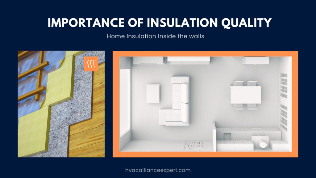 Insulation Quality | Factor #2
