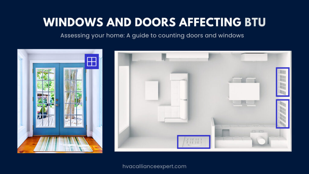 Number of Windows and Doors | Factor #3