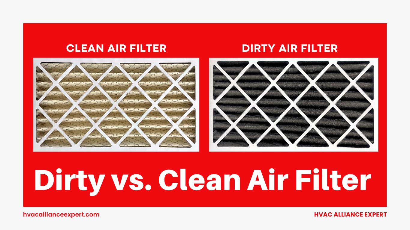 Dirty vs. Clean Air Filter