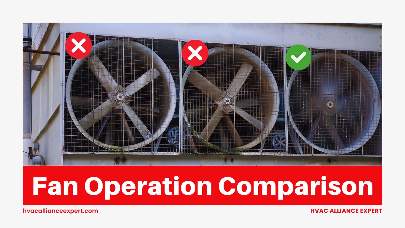 Fan Operation Comparison